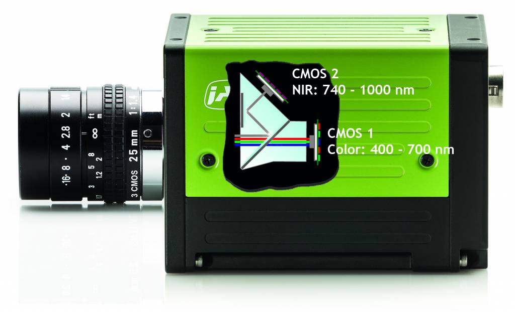 Die Abmessungen der neuen Multispektral-Prismenkameras FS-3200D-10GE und FS-1600D-10GE betragen jeweils 62x62x86,5mm. Beide Kameras unterstützen C-Mount-Objektive.