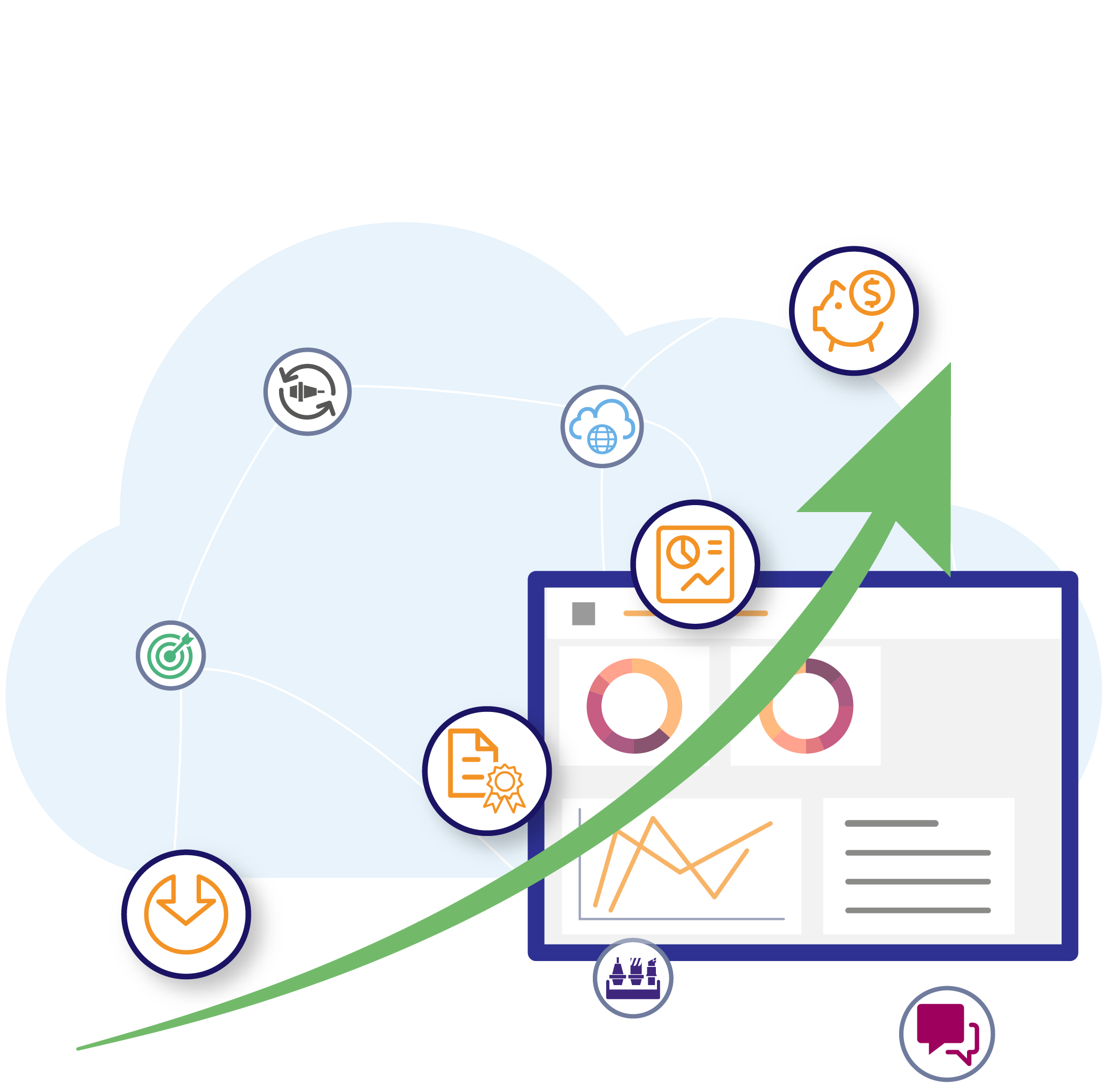 Cloud Essentials ist eine Cloud-Werkzeugverwaltung für kleine zerspanende Unternehmen.