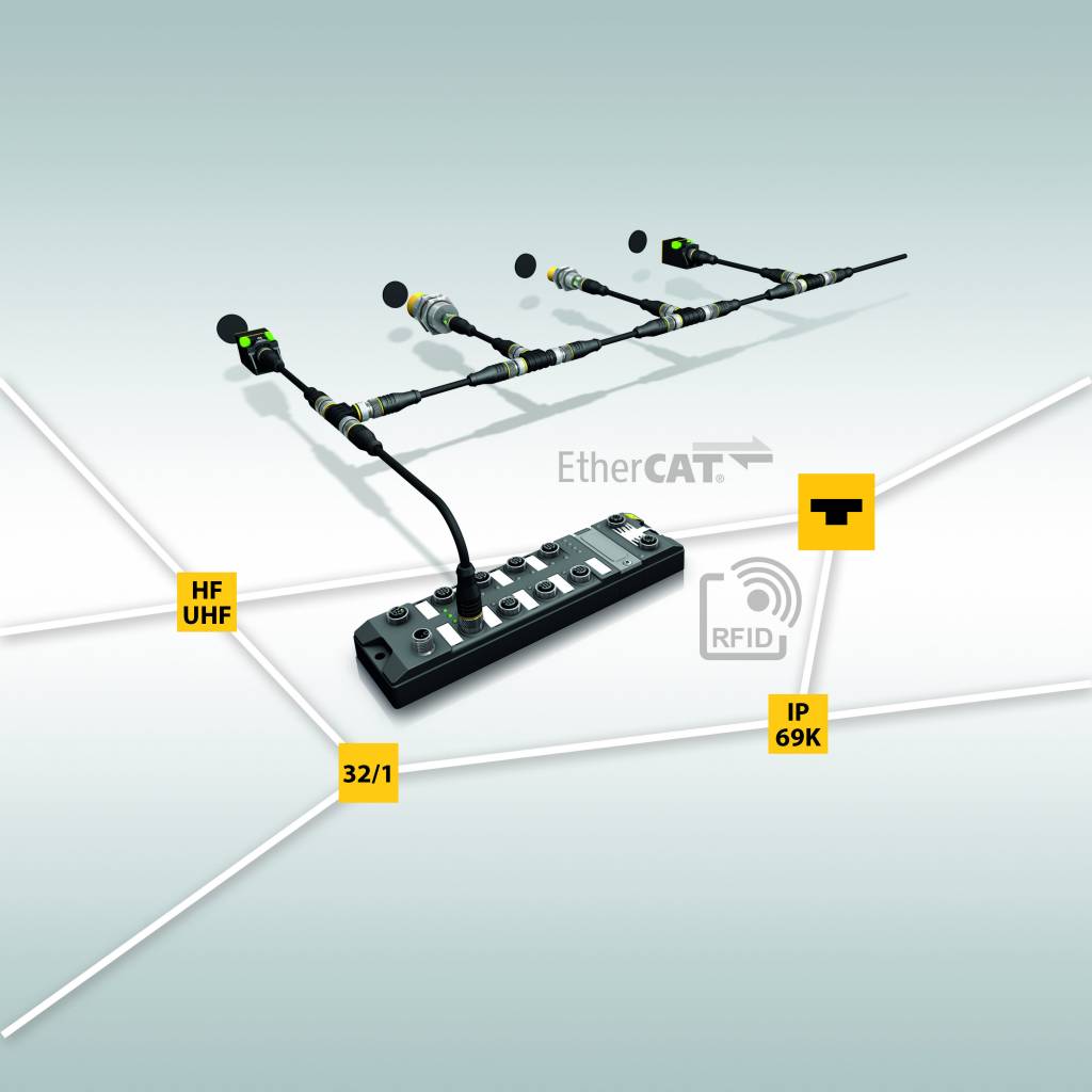 Das TBEC ist ein robustes IP67-EtherCAT-RFID-Interface für die dezentrale Automatisierung.