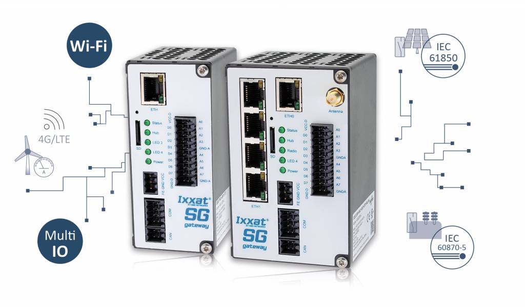 Multi-I/O- und WLAN-Unterstützung für Smart-Grid-Gateways mit IEC61850 und IEC60870.