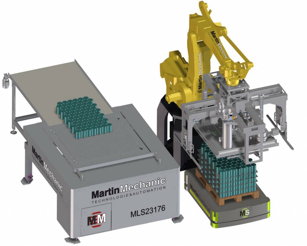MartinMechanics vollautomatische Anlage MLS23176 ist mit dem mobilen Roboter HD1500 von Omron und dem Palettierroboter M-2000 von Fanuc ausgestattet.