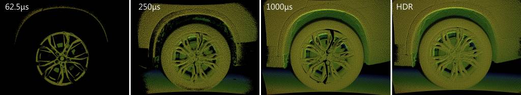 Bild 1 | Bei der Helios2+ Time-of-Flight Kamera nutzt Lucid eine vollautomatisierte Belichtungszeitanpassung und Bildakkumulation, mit der HDR-3D-Scans komplett in der Kamera möglich sind. Dabei werden mehrere Aufnahmen auf Phasenebene kombiniert und die optimale Belichtungszeit automatisch ausgewählt .