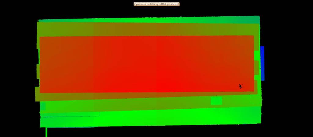 Bild 2a/b I Aufnahmen eines Plattenstapels von oben. Farbcodierung der Höhe: blau=nach unten verbogen, rot=nach oben verbogen, grün=gerade.