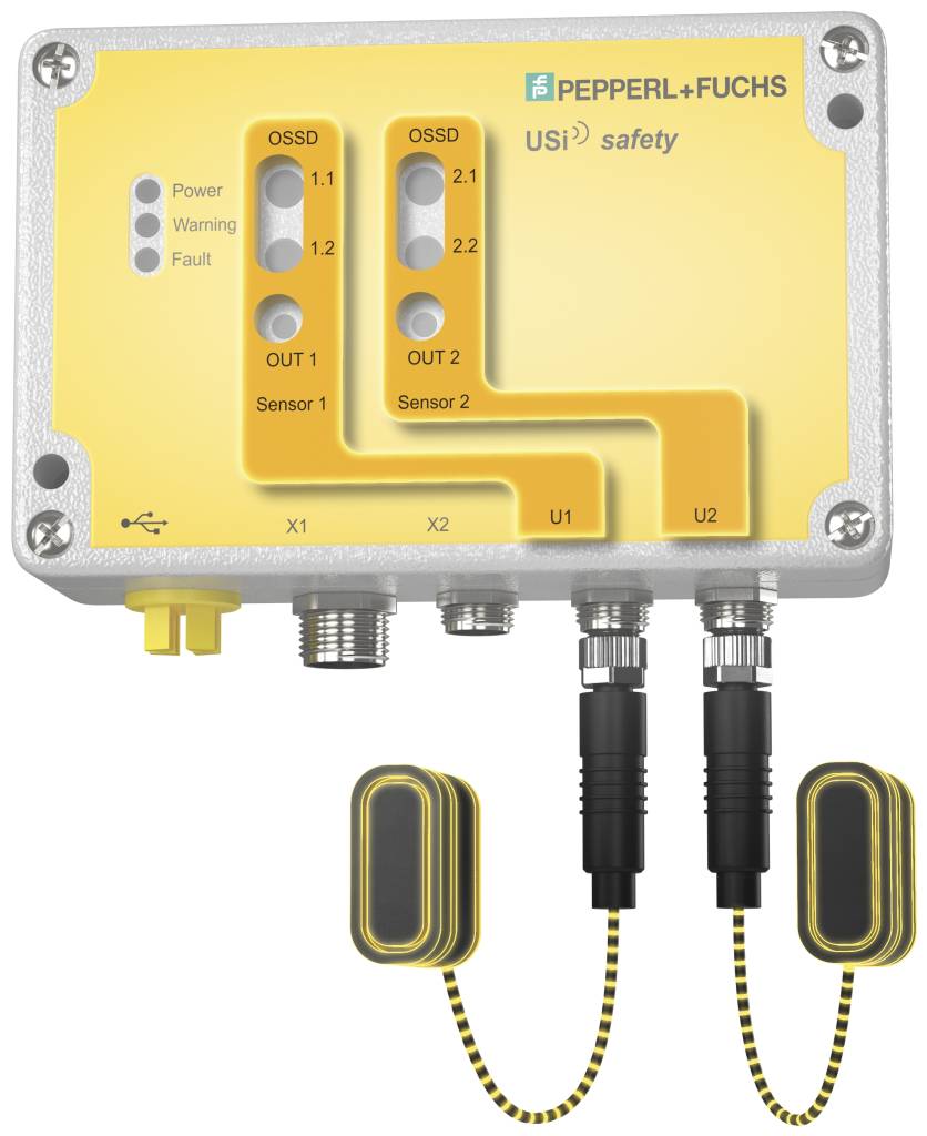 Das USi-safety-System bietet zwei unabhängige Kanäle, die jeweils die ISO 13849 Kategorie 3 PL d erfüllen