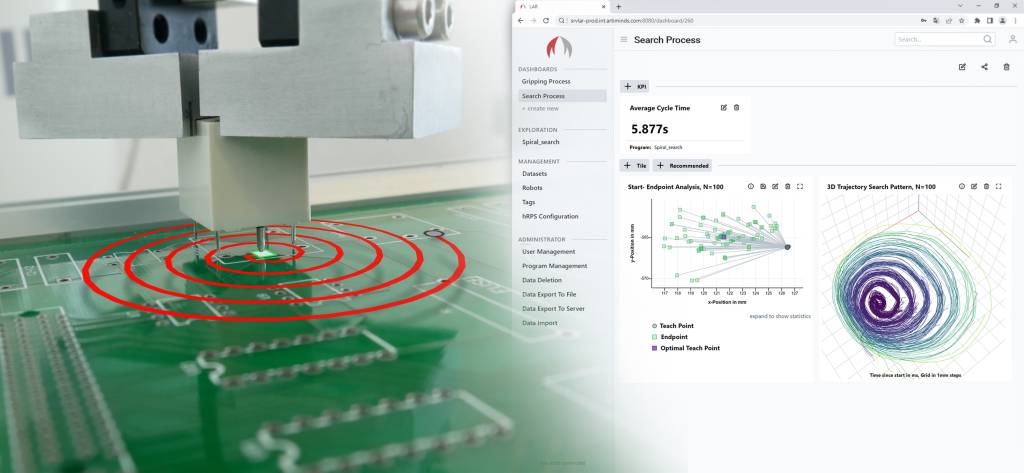 Mithilfe des Analyse-Tools ArtiMinds LAR lässt sich der bestmögliche Fügepunkt für toleranzbehaftete unterschiedliche Werkstückträger ermitteln und dadurch die Zykluszeit verbessern.