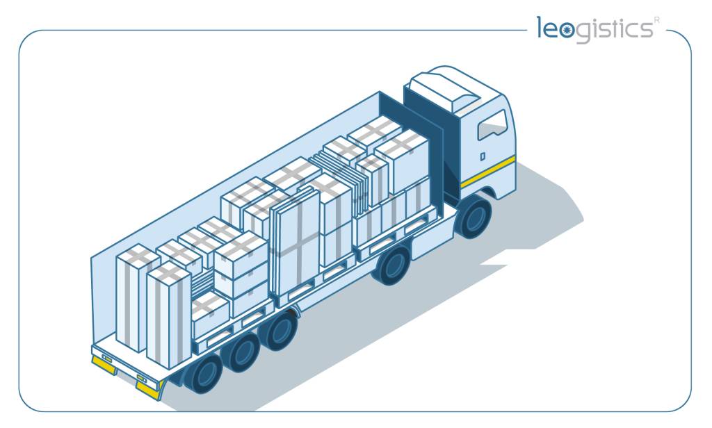Mittels SAP TM-EWM-Integration lässt sich die Lkw-Beladung mit verschiedenen Packstücken und Ladungsträgern optimal planen.