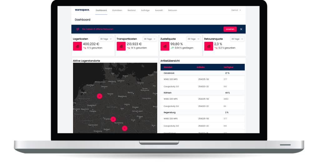 Im Dashboard der digitalen Plattformlösung "Warespace" erhalten Kunden Kennzahlen zur Überwachung der Performance ihres Logistikmodells.