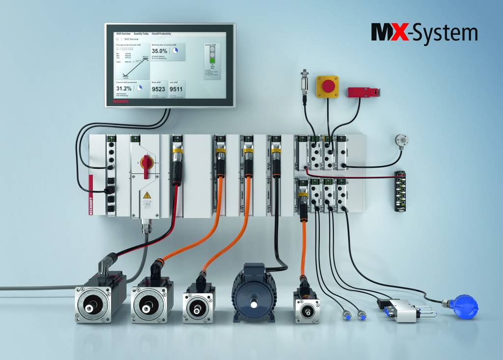 Das MX-System soll über den gesamten Lebenszyklus der Maschine hinweg deutliche Effizienzsteigerungen gegenüber der konventionellen Schaltschranktechnik ermöglichen.