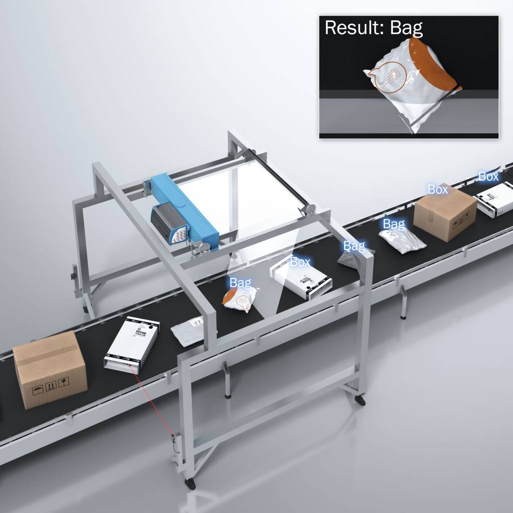 Effizienz und Beherrschbarkeit durch Transparenz: Auf der Messe Logimat 2023 zeigt Sick interessierten Logistikern smarte Lösungen für den optimalen Durchblick im Warenfluss.