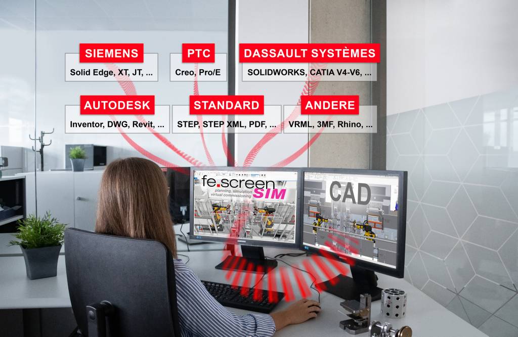 Die native Anbindung gängiger CAD-Programme an das Simulations-Tool erleichtert die Erstellung der digitalen Zwillinge enorm.