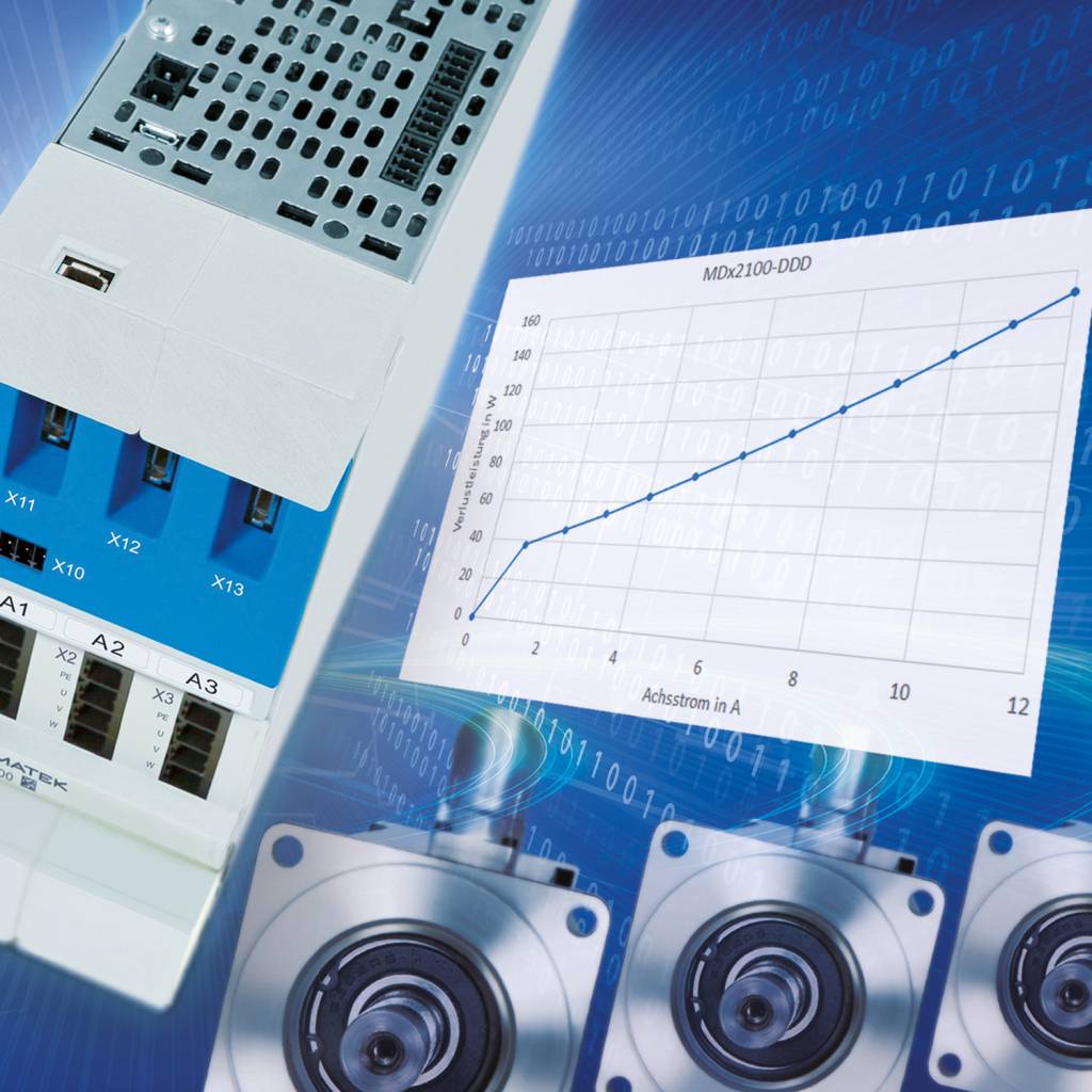 Die MDD 2000 Multiachs-Servodrives von SIGMATEK ermöglichen eine flexible Anpassung der Achsdauerströme für maximale Effizienz.